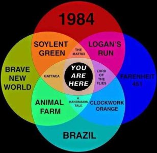 dystopian-venn-diagram.jpg