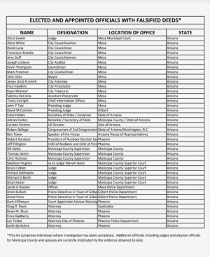 List of People taking bribes.jpg