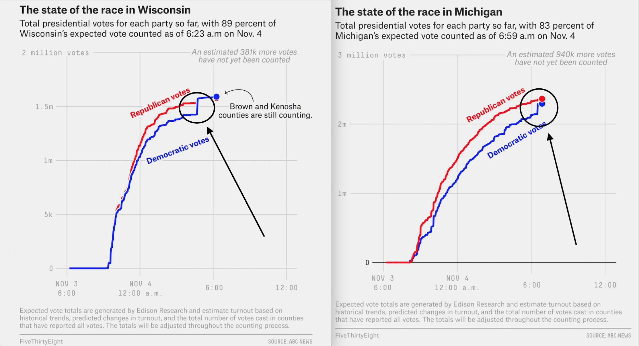 Wisc-Mich.jpg